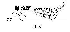 数字化视角：透视我国低碳发展的三重里程碑