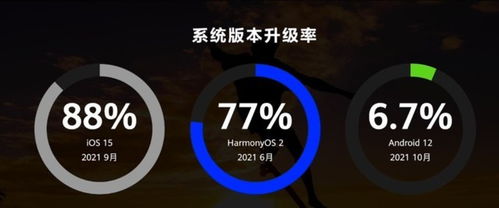 华为华为数款新品同台竞技：Pura 70与Harmony OS 4.2碰撞出精彩火花