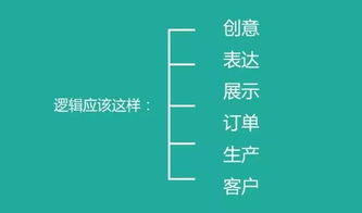 广本裁员人数上千人，这是不是意味着他们的未来要陷入困境？