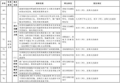 巴勒斯坦中央统计局公布最新生活报告显示，民众生活质量持续改善