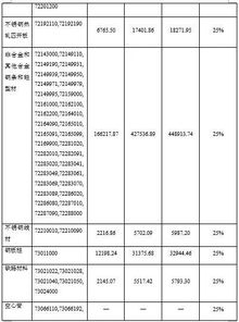 美国对中国出口钢铁产品加征关税对国内钢铁行业的影响深度解析