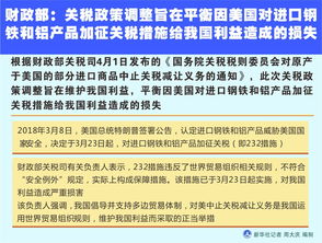 美国对中国出口钢铁产品加征关税对国内钢铁行业的影响深度解析