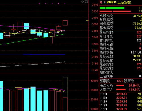 19天翻倍，化工板块热度升，聚焦东方财富证券板块的短期波动与整体行情走势分析