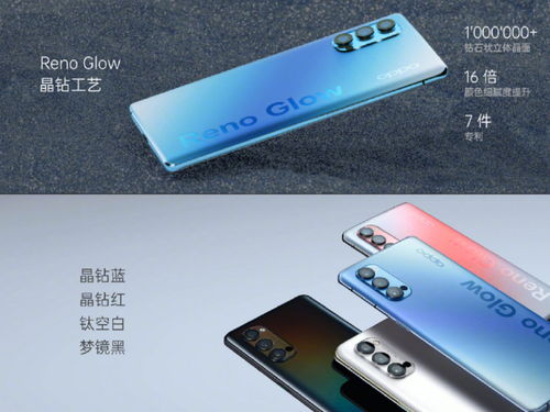 OPPO Reno12系列：一款充满魅力的超美小直屏手机

时尚科技新选择：OPPO Reno12系列的小直屏设计引领潮流美学新风尚

引领潮流美学：OPPO Reno12系列配备超美小直屏，让你在享受科技便利的同时，也能展现出独特的个人风格