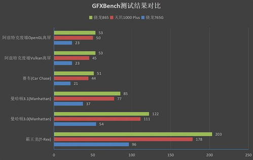 AI加速GPU赛道竞争，另一芯片巨头濒临破产