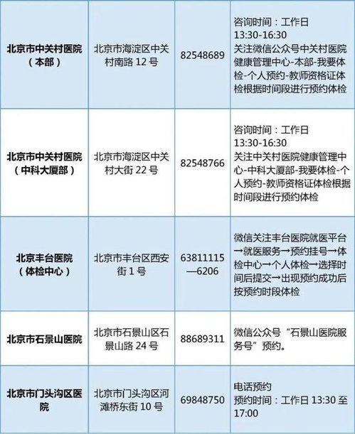 2024年东城区幼儿园招生简章 | 报名日期及流程更新通知