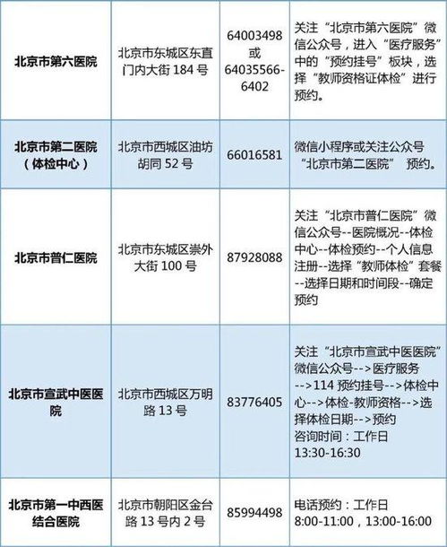 2024年东城区幼儿园招生简章 | 报名日期及流程更新通知