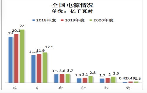 电力板块午后飙升，乐山电力和西昌电力披露交易风险：为何估值偏高？