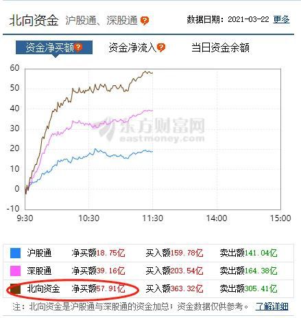 电力板块午后飙升，乐山电力和西昌电力披露交易风险：为何估值偏高？