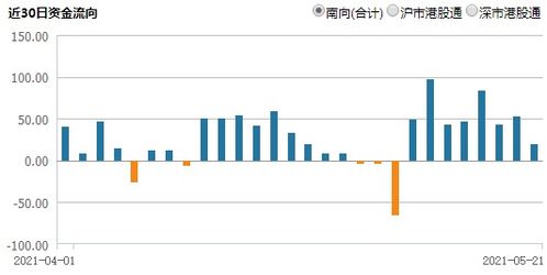 美国4月核心CPI同比上涨3.6%：符合预期！9月降息稳定了？——环球读数