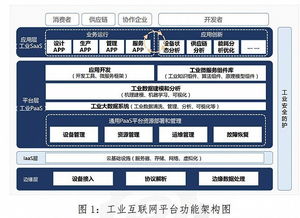 腾讯与阿里的季度成绩单：净利增长各异，市场关注焦点转向谁更强？