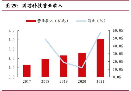 构建580亿济南算力中枢——迈向数据计算新时代