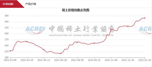 稀土收购与关联交易：包钢股份被否，市场化之路还需加强监管措施