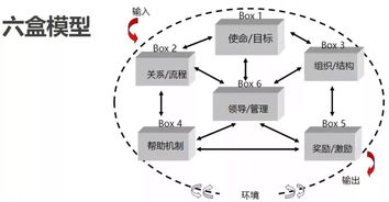 PGS3团队已初步划分地图跳点，压力袭来，各队伍需调整策略应对