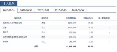 郭德纲商演票房不佳：是否需要调整策略或改变市场定位？