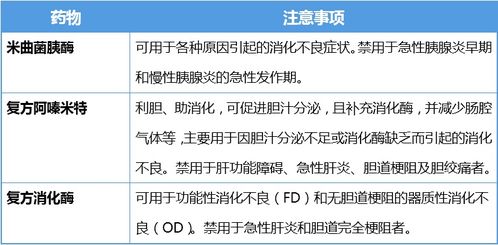 「网络世界」：新型抗抑郁药物分子识别密码被破解