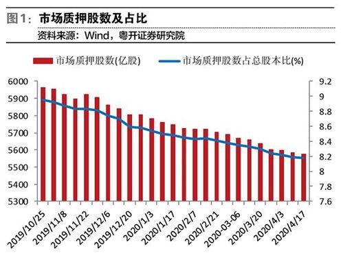 通威股份刘舒琪：跨越周期性的伟大力量