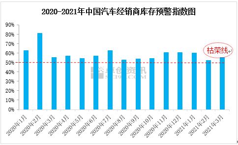 全球芯片短缺导致HBM芯片库存售罄：存储巨头面临挑战