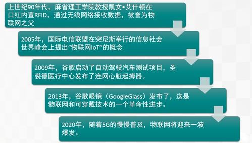 全球芯片短缺导致HBM芯片库存售罄：存储巨头面临挑战