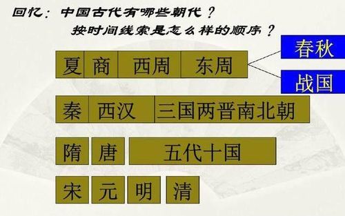 将名字写入历史：我的目标是全满贯！