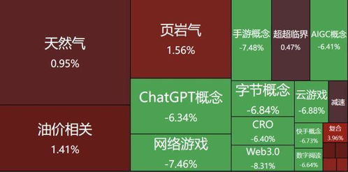 熟悉三七互娱：AI公司频投决策背后的秘密