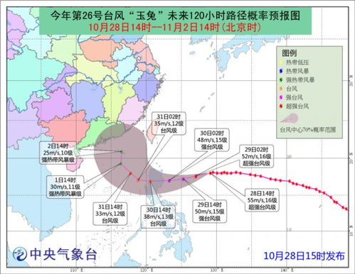 今年我国华南和华北等地入夏明显偏早，原因解析及应对措施探讨