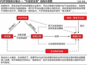 证监会加强高频交易监管，推动量化私募发展：中低频策略将成行业新趋势