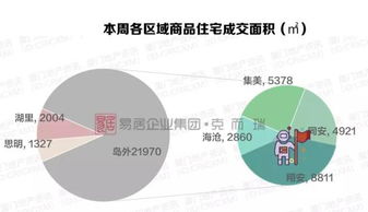 一线：顾客纷至沓来，但品牌金店不得不加大打折力度应对局势