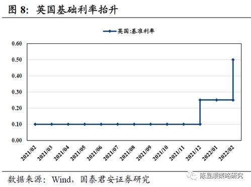 欧元区一季度经济同比增长0.4%，或迎来新的发展曙光?