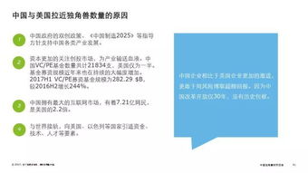 投资亏损的独角兽——神秘私募被退回议案再次引发市场关注