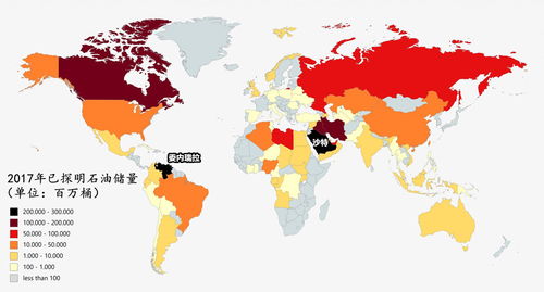 委内瑞拉石油储量之谜：为什么沙特的资源却更丰富？