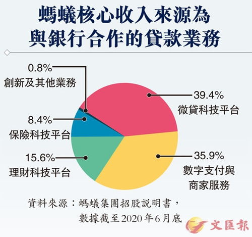 全新监管政策出台：大幅提升高频交易费用，严控异常交易行为