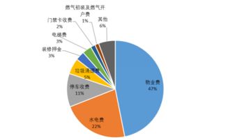 全新监管政策出台：大幅提升高频交易费用，严控异常交易行为