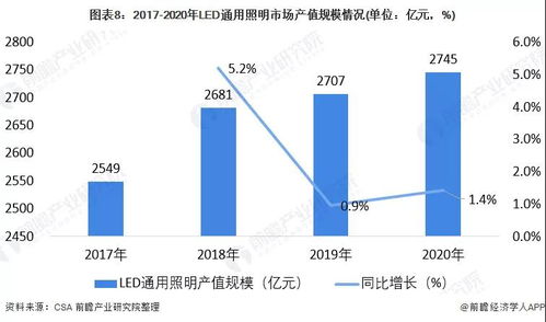 外资眼中的中国市场：他们的需求与期待是什么?