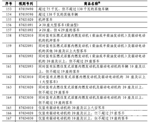 美宣布对中国产品加征关税：两国分歧导致的两个重大漏洞即时揭示，路透社称将深入解读