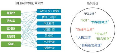 释放压力，与白居易一同学习：松弛感的互联网知识库指南