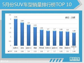 小米汽车销量遭遇滑铁卢，更糟糕的是，它还输给了岚图