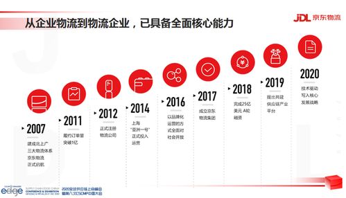 李峥：探讨AI技术发展的潜在风险与应对策略