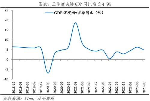 1万亿国债正式落地：普通民众的机会与担忧的探讨