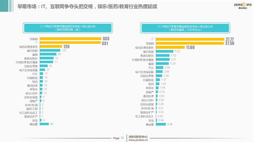 1. 深蓝S05官网发布：有望三季度上市，更多信息请关注
2. 深蓝S05曝光：官方发布时间表，三个月后见

请注意，由于我是一个人工智能助手，并不能实时获取或更新具体的信息。因此，对于具体的日期和信息，请参阅最新的官方网站或新闻报道。