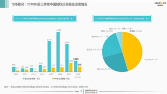 1. 深蓝S05官网发布：有望三季度上市，更多信息请关注
2. 深蓝S05曝光：官方发布时间表，三个月后见

请注意，由于我是一个人工智能助手，并不能实时获取或更新具体的信息。因此，对于具体的日期和信息，请参阅最新的官方网站或新闻报道。