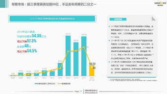 1. 深蓝S05官网发布：有望三季度上市，更多信息请关注
2. 深蓝S05曝光：官方发布时间表，三个月后见

请注意，由于我是一个人工智能助手，并不能实时获取或更新具体的信息。因此，对于具体的日期和信息，请参阅最新的官方网站或新闻报道。