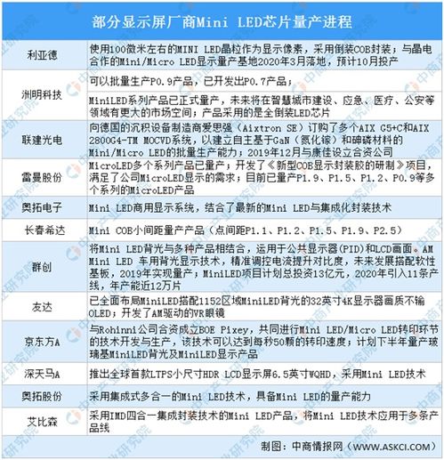 复苏之路上：电极导体行业下一阶段即将开启的备货周期，上游产业链公司将迎重大机遇