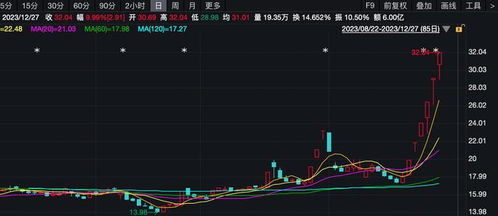 复苏之路上：电极导体行业下一阶段即将开启的备货周期，上游产业链公司将迎重大机遇