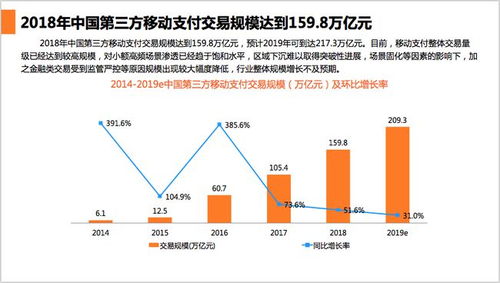 中国美债持仓量刷新纪录：多元化储备资产趋势明显