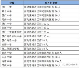 泰安家长：如何解决普通高中和职业学校志愿填报问题？这里有你需要的科室!