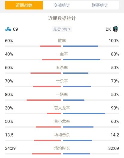 老头杯仅剩一人退出！官方宣布赛程：无缝衔接MSI，姿态打响揭幕战

老头杯比赛仅剩一人！MSI延期开启，姿态揭幕战定档全新赛程

老少皆宜的聚会大赛老头杯仅剩一人，官方确认延期至MSI开赛，敬请期待姿态的新篇章

老头杯只剩一人，官方称将无缝衔接MSI，让我们共同见证姿态揭开新篇章

老少皆宜的老头杯赛事只有一人，MSI延期开启，姿态揭开序幕，大家准备好一起狂欢吗?