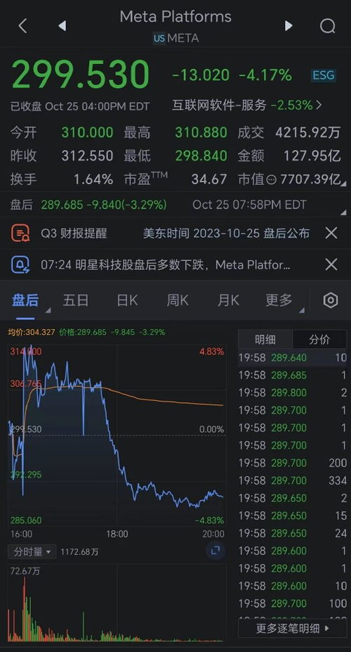 Meta将逐步关闭其 Workplace 应用，这一决定可能是对工作协作的转变和未来工作的前瞻