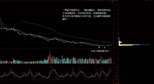 中国资产：快速轮动的机遇在哪里？投资理财的新方向