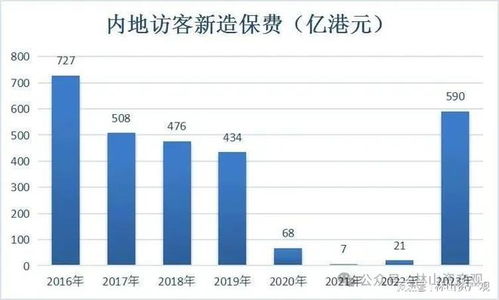 中国资产：快速轮动的机遇在哪里？投资理财的新方向